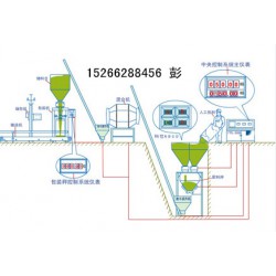 葉面肥生產(chǎn)線、滴灌肥生產(chǎn)線