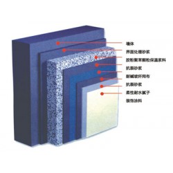 專業(yè)定制有機(jī)保溫砂漿_在哪能買到優(yōu)秀的膠粉聚苯顆粒保溫砂漿呢