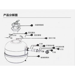 蘇州哪里有專業(yè)的魚池水處理設(shè)備，價(jià)格劃算的景觀魚池水處理水凈化（蘇州祥和精創(chuàng)）魚池常年不換水