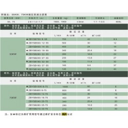 報(bào)價(jià)合理的液壓注漿泵55KW、75KW，大量供應(yīng)熱賣的液壓注漿泵55KW、75KW