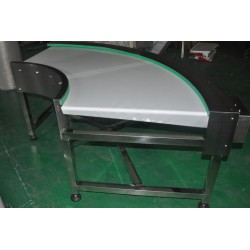 直供食品轉(zhuǎn)彎輸送機(jī),90度皮帶轉(zhuǎn)彎輸送線,皮帶轉(zhuǎn)彎?rùn)C(jī),流水線