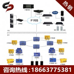 煤礦應(yīng)急廣播系統(tǒng) 楚雄礦用緊急廣播通知系統(tǒng)