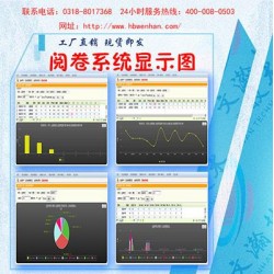 布拖縣計(jì)算機(jī)網(wǎng)上閱卷系統(tǒng) 聯(lián)考閱卷系統(tǒng)平臺