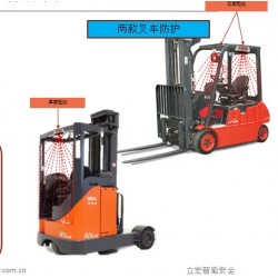 怎么預(yù)防叉車傷人事故？LHS安全的叉車感應(yīng)系統(tǒng)可以幫到您