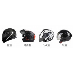 買頭盔別著急，先了解一下！！