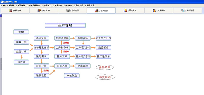 億恒ERP軟件生產管理系統(tǒng) 專業(yè)易用上線快
