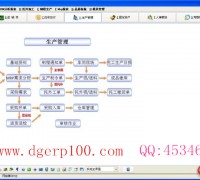 銳祥ERP生產管理軟件 專業(yè)易用