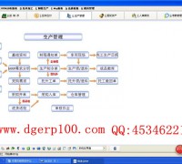 銳祥ERP生產管理軟件 專業(yè)易用