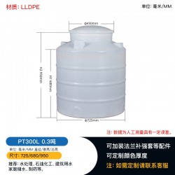 巫山0.3噸塑料水塔 塑料儲(chǔ)罐 重慶牛筋水罐廠家