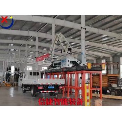 在湖南現(xiàn)代農(nóng)業(yè)中，全自動(dòng)裝車機(jī)器人豆粕裝車應(yīng)用優(yōu)勢(shì)
